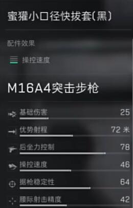 《三角洲行动》M16A4配件推荐攻略