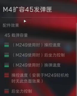 《三角洲行动》HK416配件推荐攻略